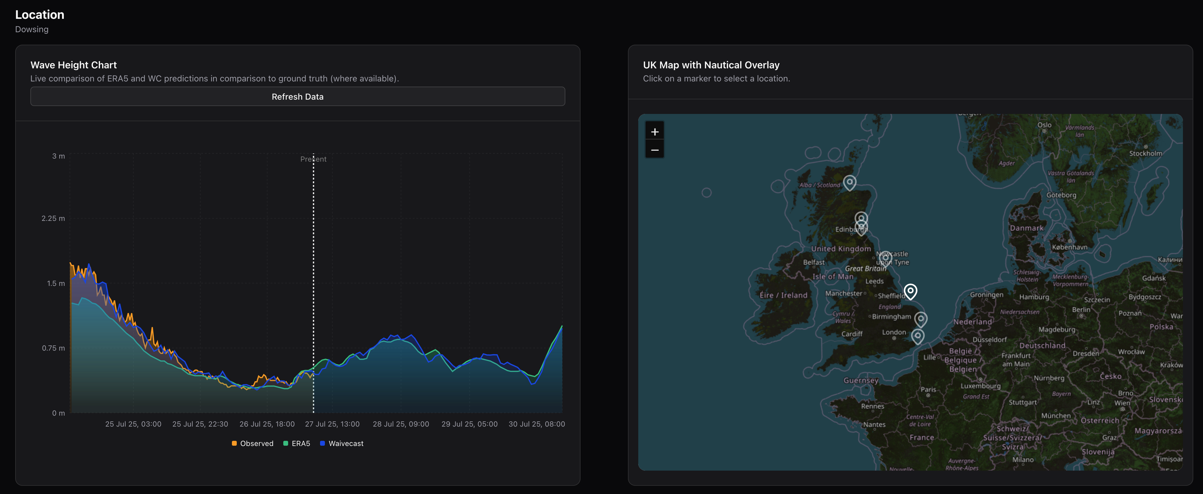WaiveCast Dashboard Interface showing wave height comparison and UK map